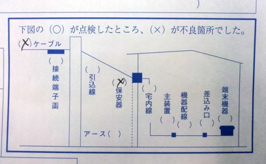 修理完了書の一部