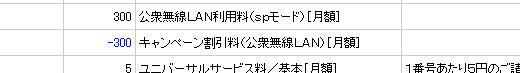 公衆無線LANの請求内訳です。 公衆無線LANの請求内訳です。