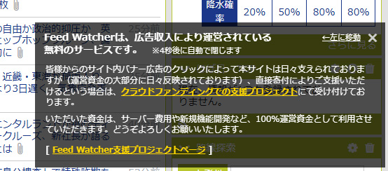 右下に表示されるFeed Watcherのポッポアップ。