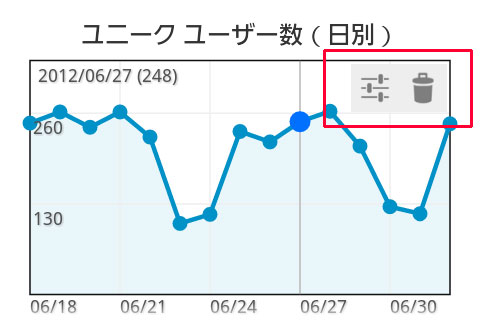 赤枠の左をクリックすると設定ページヘ移動する 赤枠の左をクリックすると設定ページヘ移動する