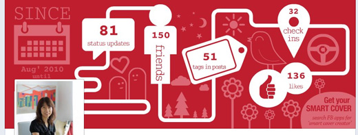 Facebookのカバー画像を「infographic」で作る Facebookのカバー画像を「infographic」で作る
