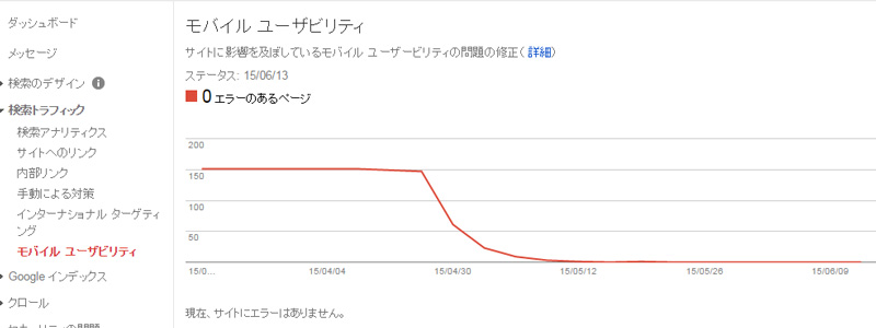 モバイルユーザビリティの遷移