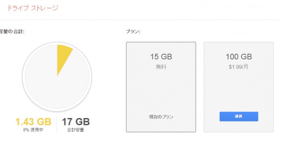 ドライブ・ストレージ、2GB追加されました!