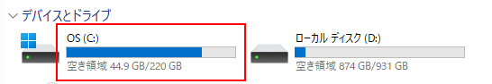 Windows11のOSドライブ容量