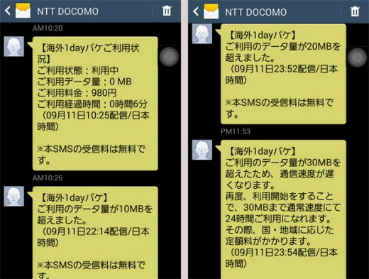 海外1dayパケのパケット量のお知らせSMS